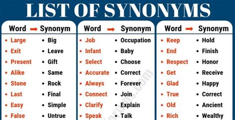 synonym bet|synonyms examples.